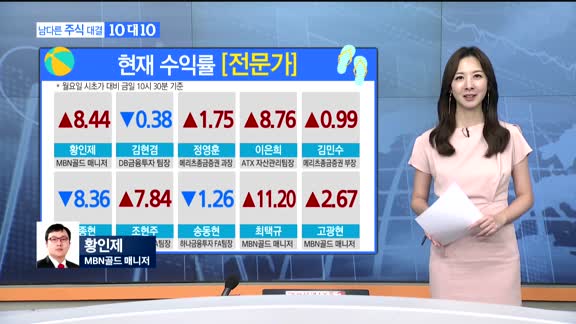 [남다른 주식대결 10대 10]이번주 매수 종목 [전문가,시청자]