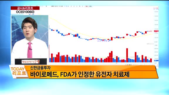 [공시앤리포트]전일 장 마감 후 주요 공시, 오늘 주목할 리포트