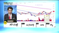[골드의 포트관리] 상담자 포트폴리오 : 화성밸브(039610), 삼일제약(000520), 서진시스템(178...