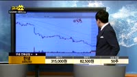 [종목상담]한샘(009240)