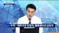 [투데이 잇(it)슈] 시장특징주를 잡아라!