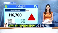 [남다른주식대결10대10]지난주 순위, 다승 순위, 누적 수익률 순위