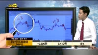 [종목상담]두산이프라코어(042670)