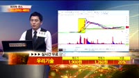[종목상담]우리기술(032820)