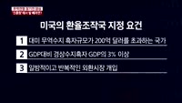 [이슈진단]무역전쟁 장기전 양상,‘진흙탕’에서 발 빼려면?