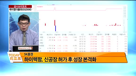[공시앤리포트]전일 장 마감 후 주요 공시, 오늘 주목할 리포트