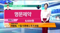 [오늘 뭐사지 2부]MBN골드, 시청자 관심주