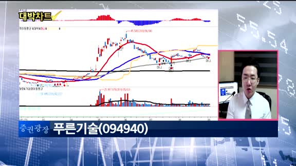 [대박차트2부]실시간 매수 종목:파인텍(131760)