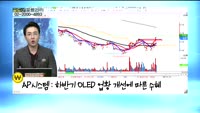[골드의 포트관리] 상담자 포트폴리오 : 알테오젠(196170), 리더스코스메틱(016100 ), AP시스템...