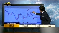 [종목상담]아모텍(052710)