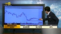 [종목상담]롯데정밀화학(004000)