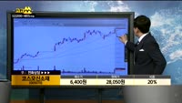 [종목상담]코스모신소재(005070)