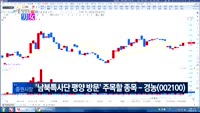 [매일 장보는 남녀] 경농(002100)