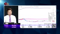 [생생한 주식쇼 생쇼] 관심종목 : 녹원씨엔아이(065560), 덕산네오룩스(213420), 평화산업(090...