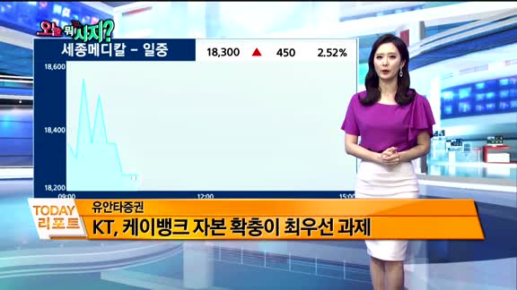 [오늘 뭐사지 2부 ]MBN골드, 시청자 관심주