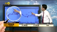  [종목상담]현대로템(064350)