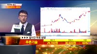 [종목상담]푸른기술(094940)