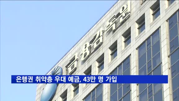 은행권 취약층 우대 예금, 43만 명 가입