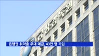 은행권 취약층 우대 예금, 43만 명 가입