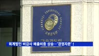 회계법인 비감사 매출비중 상승…'경영자문' 증가