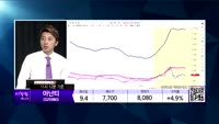 [생생한 주식쇼 생쇼] 관심종목 : 셀루메드(049180), 기아차(000270), 우리기술(032820),...