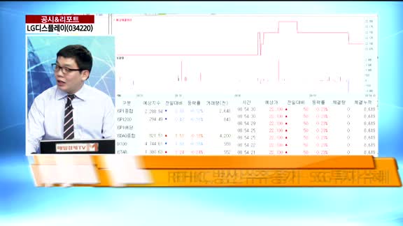 [공시앤리포트]전일 장 마감 후 주요 공시,오늘 주목할 리포트