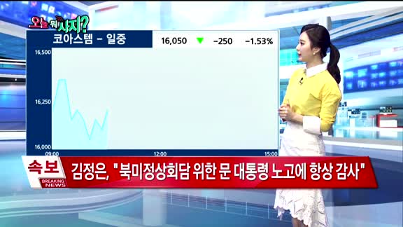[오늘뭐사지2부]MBN골드, 시청자 관심주