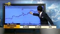 [종목상담]대주전자재료(078600)