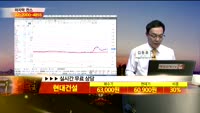 [종목상담]현대건설(000720)