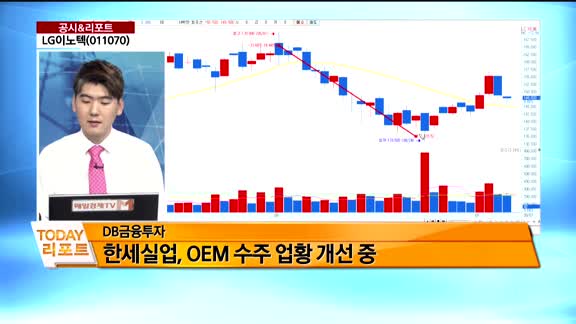 [공시앤리포트]전일 장 마감 후 주요 공시, 오늘 주목할 리포트