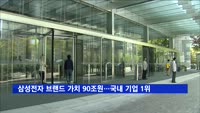 삼성전자 브랜드 가치 90조 원…압도적 국내 1위