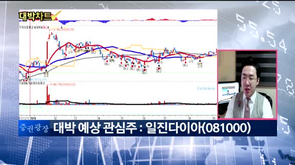 [대박차트1부]오늘의 관심주