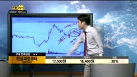 [종목상담]한글과컴퓨터(030520)