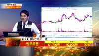 [종목상담]안트로젠(065660)