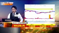 [종목상담]바이오톡스텍(086040)