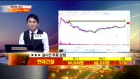 [종목상담]현대건설(000720)