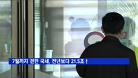 7월까지 걷힌 국세, 전년보다 21.5조↑
