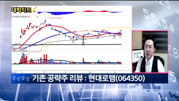 [대박차트2부]실시간 매수 종목: 쌍용양회(003410)