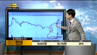 [종목상담]파미셀(005690)