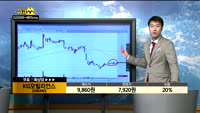 [종목상담]KG모빌리언스(046440)