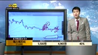 [종목상담]에스에프씨(112240)