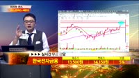 [종목상담]한국전자금융(063570)