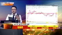 [종목상담]앱클론(174900)