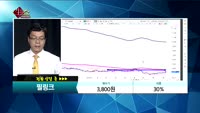 [종목상담]필링크(064800)