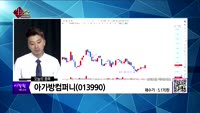 [생생한 주식쇼 생쇼] 관심종목 : 남해화학(025860), GS글로벌(001250), 아가방컴퍼니(0139...