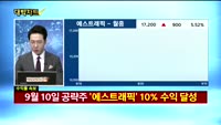[대박차트2부]실시간 매수 종목: 성신양회(004980)