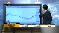 [종목상담]차바이오텍(085660)
