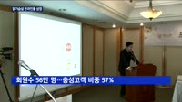 푸드나무, 코스닥 시장 노크…김영문 "글로벌 웰니스 기업 성장"