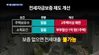 [9.13 부동산 대책]투기용 주택구매자엔 금융지원 차단