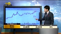 [종목상담]RFHIC(218410)